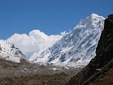 Trekking al Himalaia del Garwal