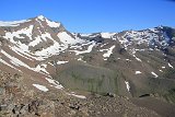 La travessa de Sierra Nevada