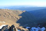 La travessa de Sierra Nevada