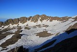 La travessa de Sierra Nevada