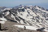 La travessa de Sierra Nevada