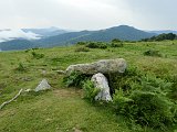 Voltetes per Navarra. Pirineus occidentals