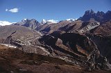 Everest95  (509)